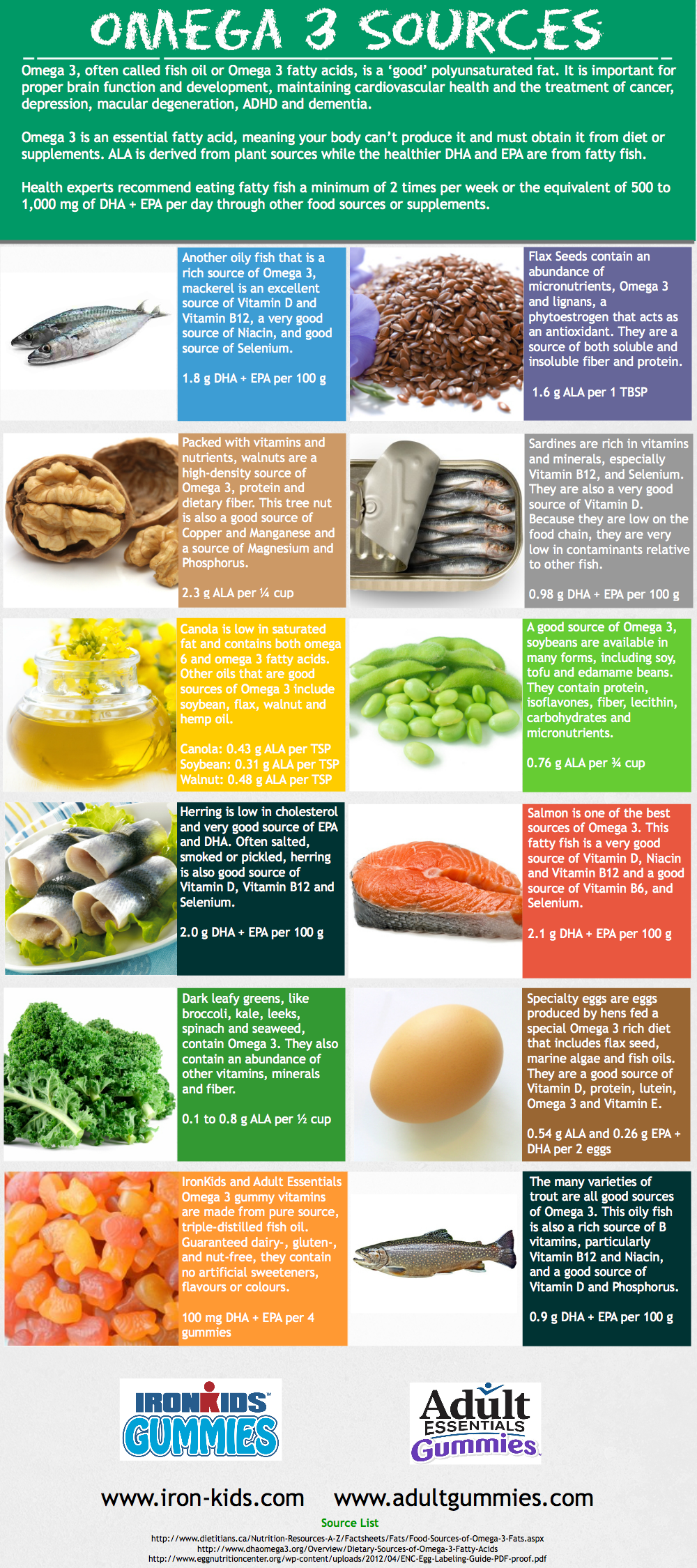 omegac-natural-sources-of-omega-3